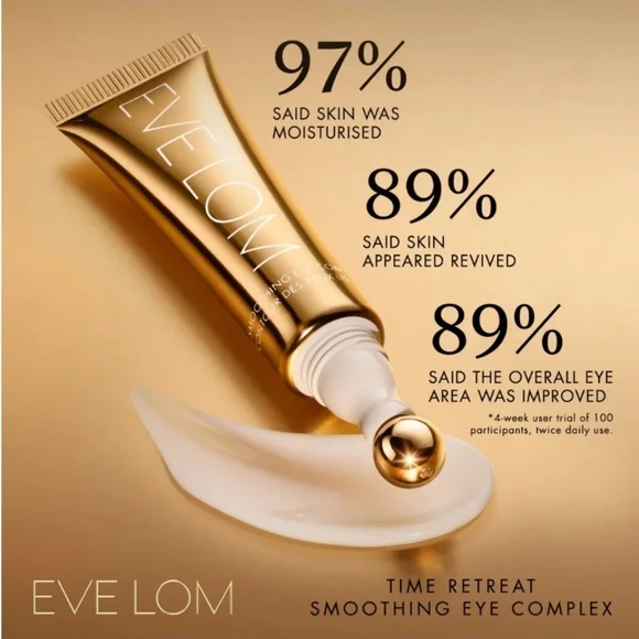 EVE LOM Time Retreat Smoothing Eye Complex Sise 0.5 Oz Standard Size.